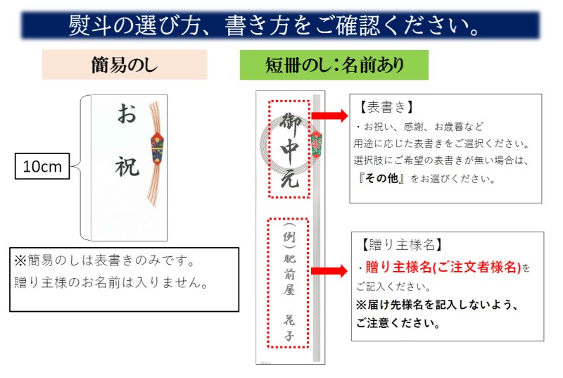 北斗の拳のし